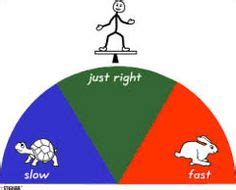 Image result for Alert Program Engine Speed