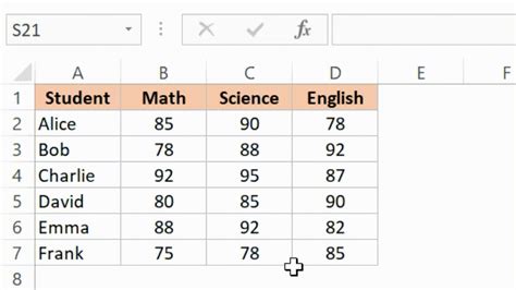 Indirect Function Excel Examples 的图像结果