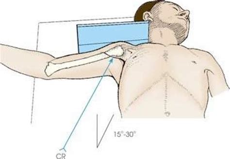 Image result for Shoulder Position at Address