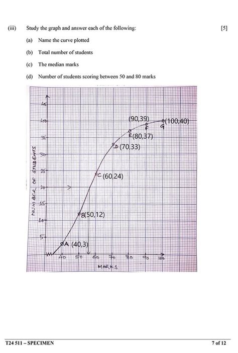 CISCE ICSE Class 10th Mathematics Specimen Question Paper 2024. See ...