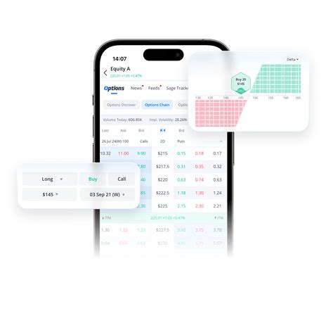 Image result for Webull Level 2 Options