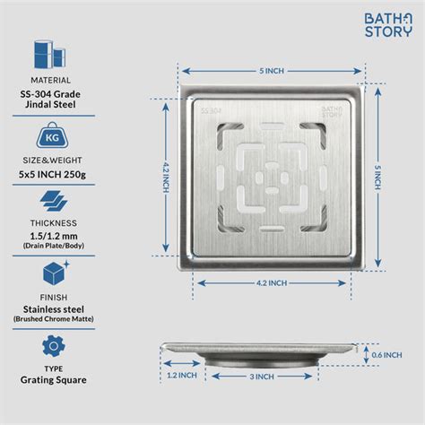 BathStory –Maze - SS 304 Floor Drain – Non-Corrosive and Rust-Resistant ...