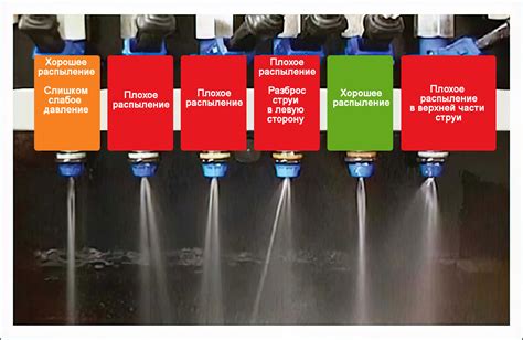 Image result for Testing Injector Spray Pattern