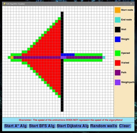 Image result for Algorithm Visualizer Project. Python