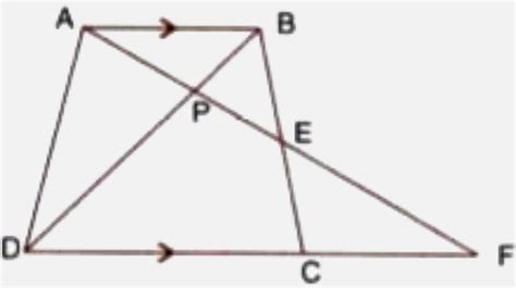 In the following figure, ABCD to a trapezium with AB // DC. If `AB = 9 ...
