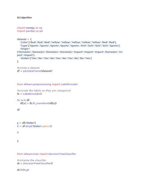 ID3 Algorithm Example 的图像结果