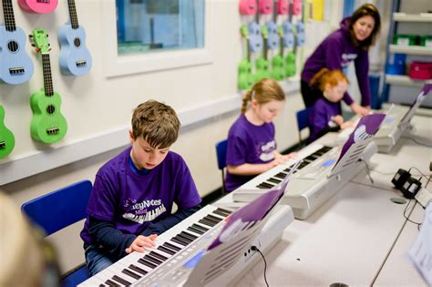 Image result for Piano Lessons Program