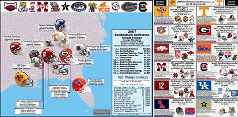 Southeastern Conference Map