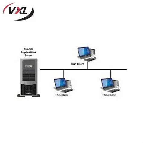 Image result for Network Management Client Software