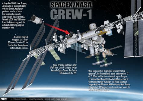 Image result for Crew First