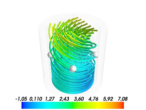 Image result for Mesh Shell Python