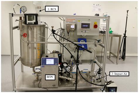 Application of Biofluorescent Particle Counters for Real-Time Bioburden ...