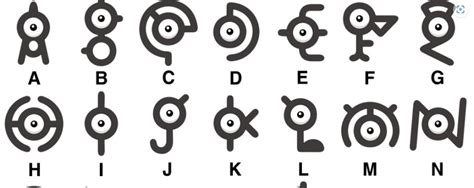 Create meme "unown pokemon, fonts , alphabet " - Pictures - Meme ...