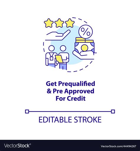 Image result for Getting Pre-Approved