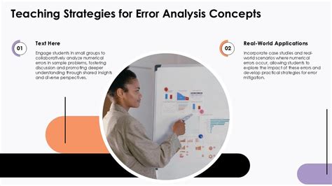 Image result for Error Analysis Images for PPT