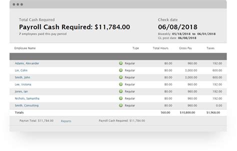 Image result for ADP Payroll Tutorial Accounting