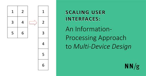 Image result for User Interfaces Definations