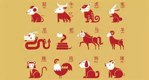 Chinese zodiac horoscope today, January 6, 2026: A dramatic energy ...