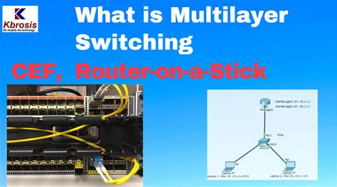 Image result for Multilayer Switch Vs Router