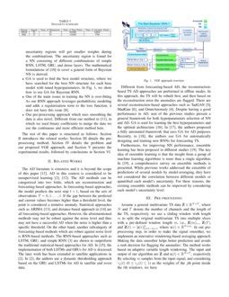 Image result for Genetic Algorithm Anomaly