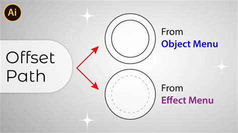 Image result for Offset Path Effect