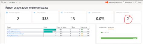 Solved: Usage Metrics report Data not updating - Microsoft Fabric Community
