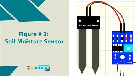 Image result for Automatic Plant Watering System Using Arduino and Bluetooth Module