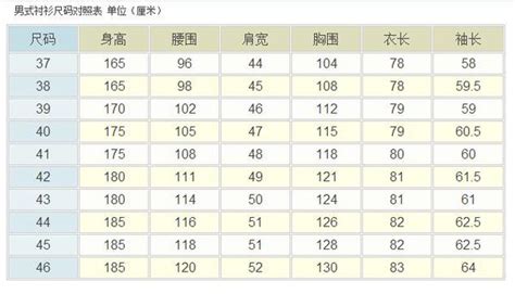 42型号的衬衫是相当于180还是185_百度知道