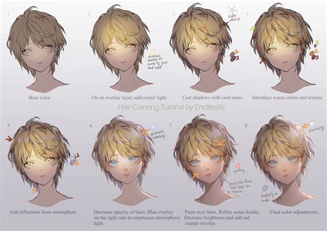Basic Hair Color Tutorial 的图像结果
