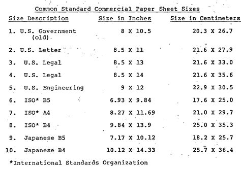 Wallet Size Picture Dimensions In Cm | Paul Smith