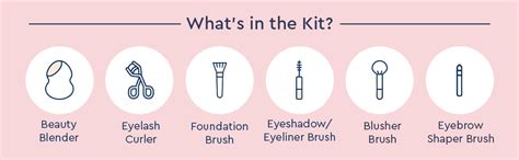 GUBB Beauty Surprise Kit | 4 Makeup Brushes - Powder, Foundation ...