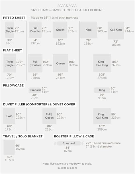Queen Size Sheet Dimensions Bed Sheet Sizes Buying Guide
