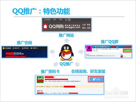 《网络营销100讲》008：QQ推广更适合哪些情况？ - 知乎