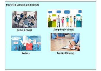 Image result for Sampling Maths