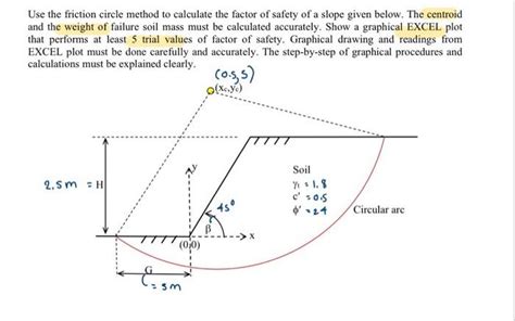Image result for Friction Circle Method Numerical Question