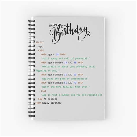 Image result for SQL Error Birthday Card