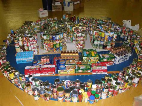 What Are Industrial Products? - India Dictionary