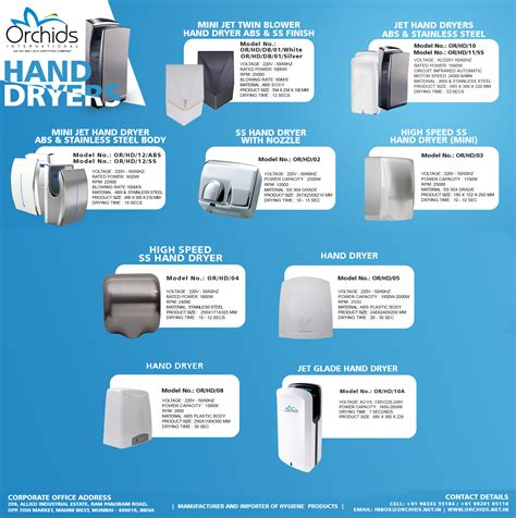 Hand Dryers India | Hand Dryer Manufacturers & Suppliers in Mumbai