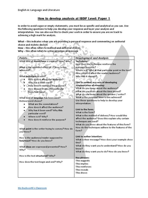 Image result for Sample Analysis Paper