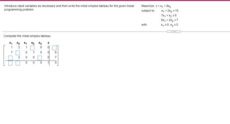 Image result for Slack Variables in Linear Programming