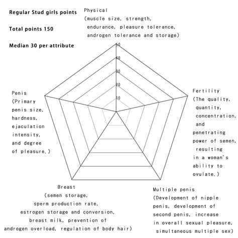 Stud Girl Urban Dictionary at Peter Chavez blog