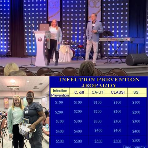 Had the opportunity to provide education on Infection Prevention to the ...