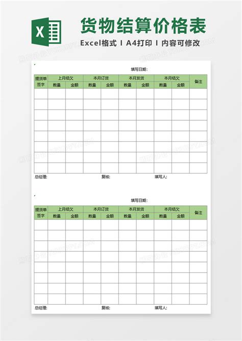 商品物料价格表Excel模板下载_熊猫办公