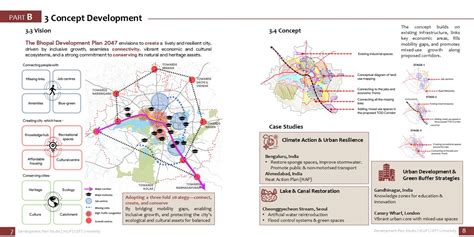 A Resilient and Inclusive Bhopal 2047 | CEPT - Portfolio