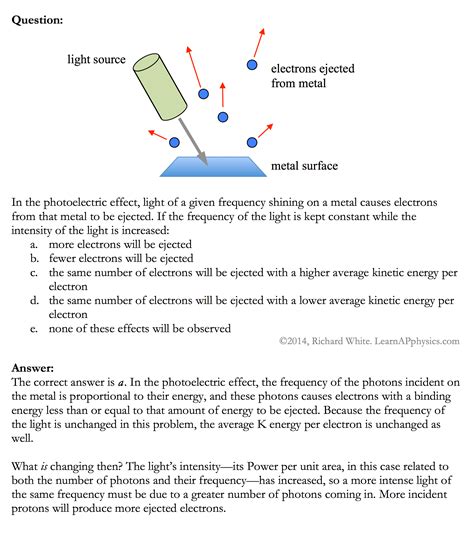 Quantum Math Problems 的图像结果