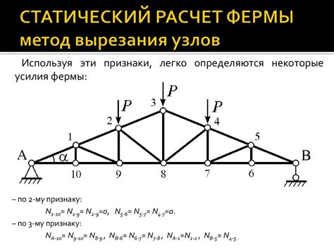 Пример расчета фермы