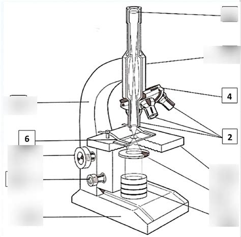 Image result for Modern Compound Microscope