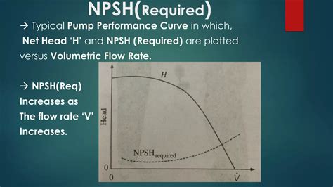 Image result for Net Positive Suction Head Explained