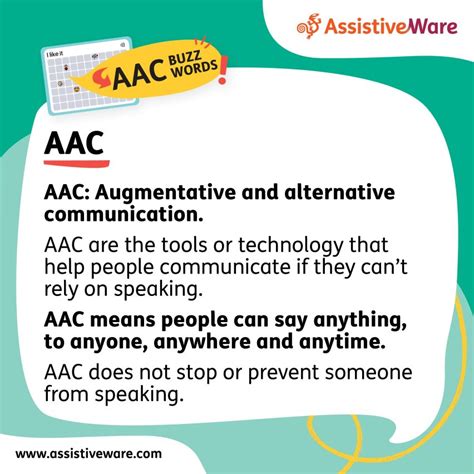 Using AAC 的图像结果