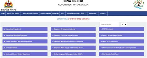 BBMP E-Khata Bangalore 2025: Online Property Registration